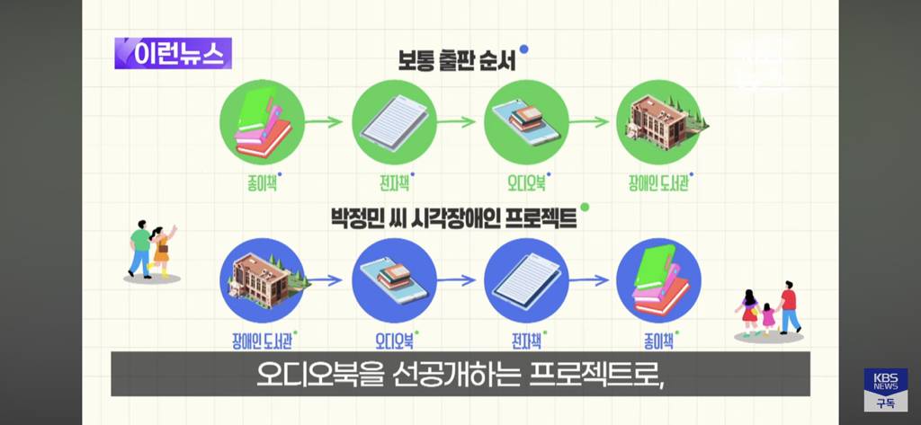 배우 박정민이 활동 중단 선언한 이유 | 인스티즈