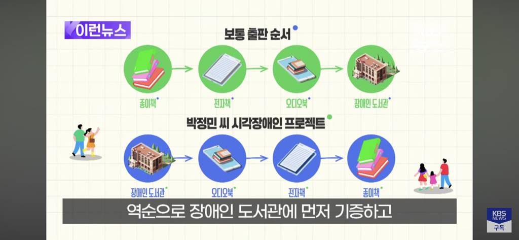 배우 박정민이 활동 중단 선언한 이유 | 인스티즈