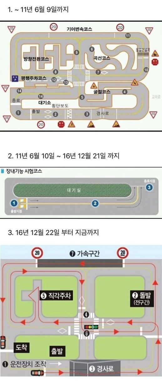 운전면허 장내 기능시험 코스 변화.jpg | 인스티즈