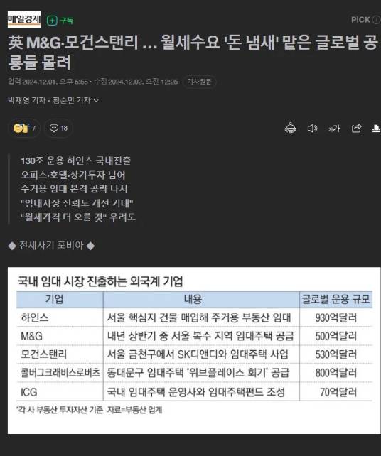 대한민국 부동산 현재근황 | 인스티즈