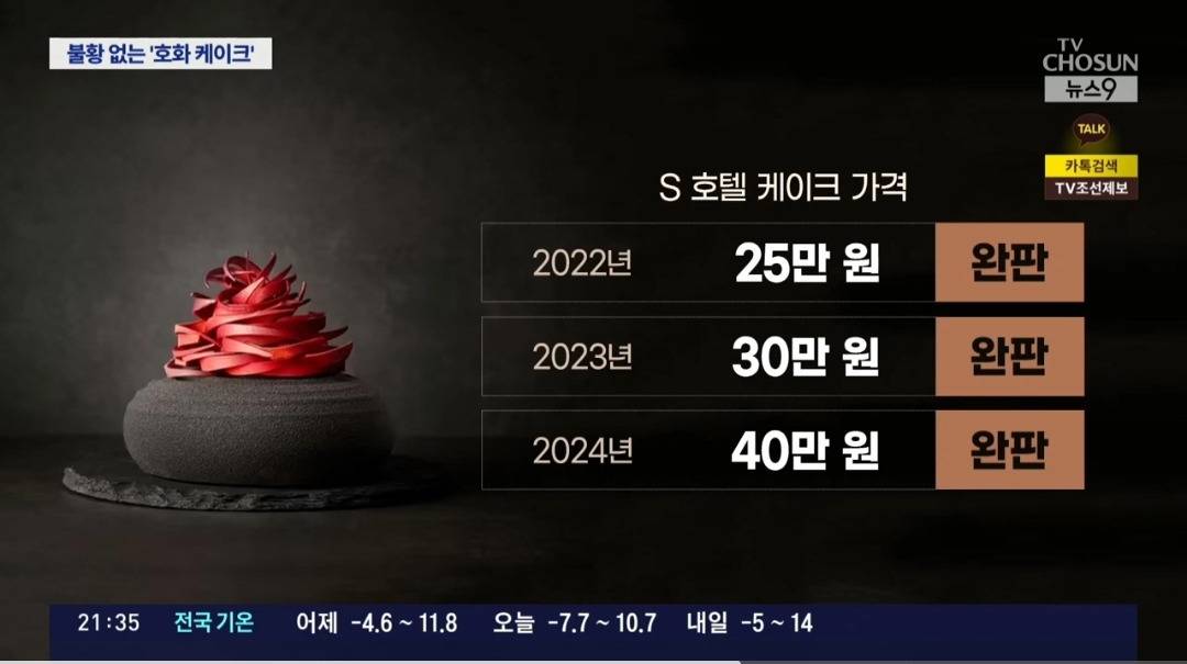 신라호텔 40만원케이크 완판행진 | 인스티즈