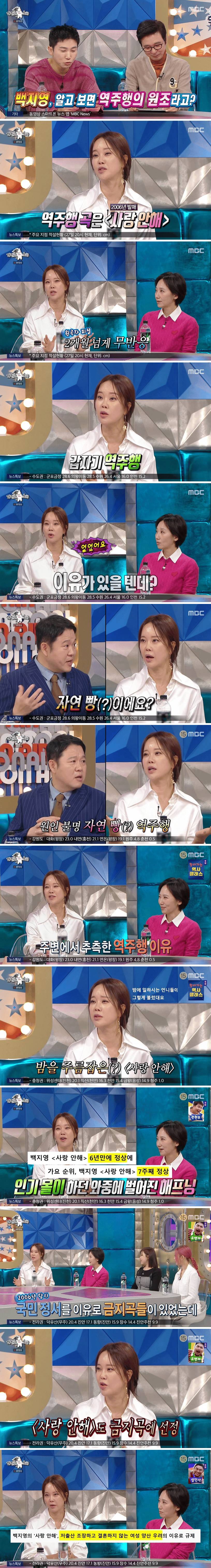 백지영 사랑안해 금지곡선정이유 : 저출산조장 비혼여성 양산우려 | 인스티즈