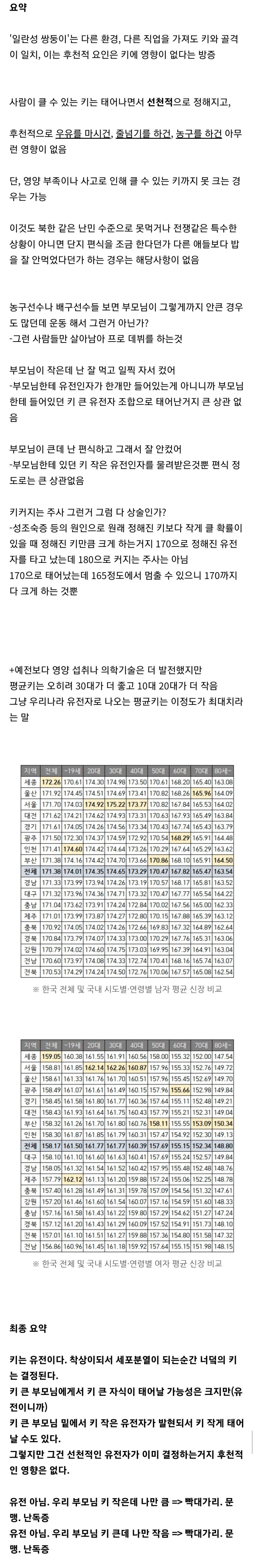 키는 유전이 99.99999...% 후천적 영향은 0.00000....1% | 인스티즈