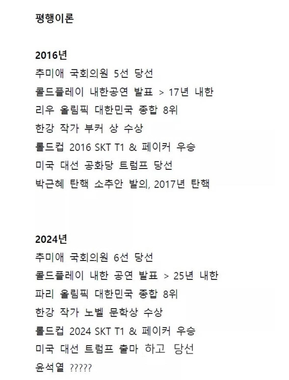 이로써 완성될듯한 2016 - 2024 평행이론 | 인스티즈