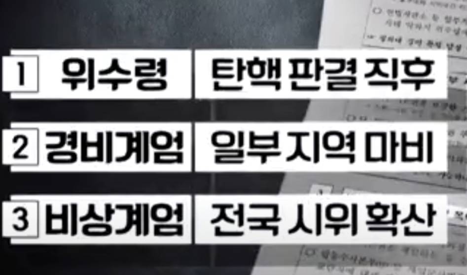 며칠 안에 계엄 해산 실패하면 일어날 일들 | 인스티즈