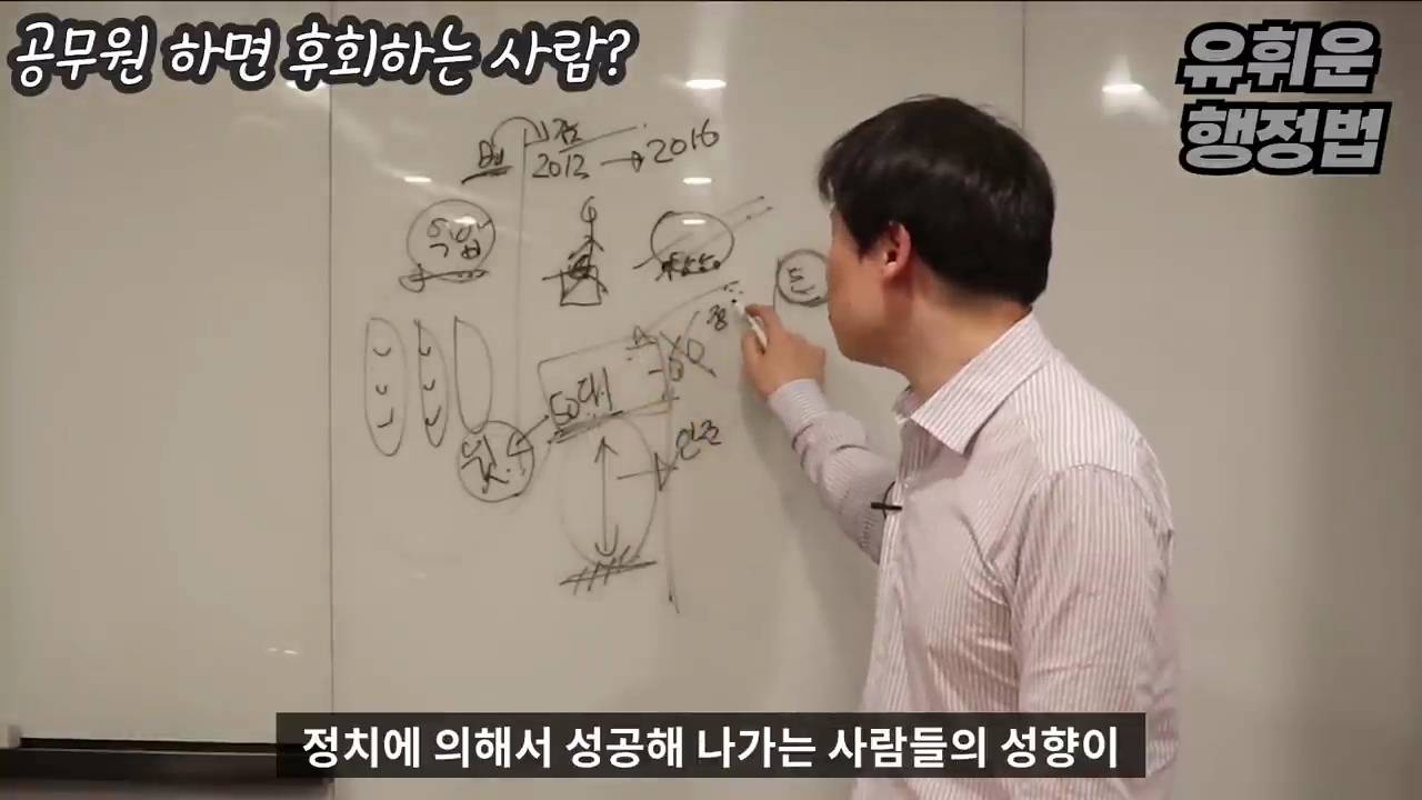 공무원과 안 맞는 사람들의 특징 - 공무원 조직의 특징 | 인스티즈