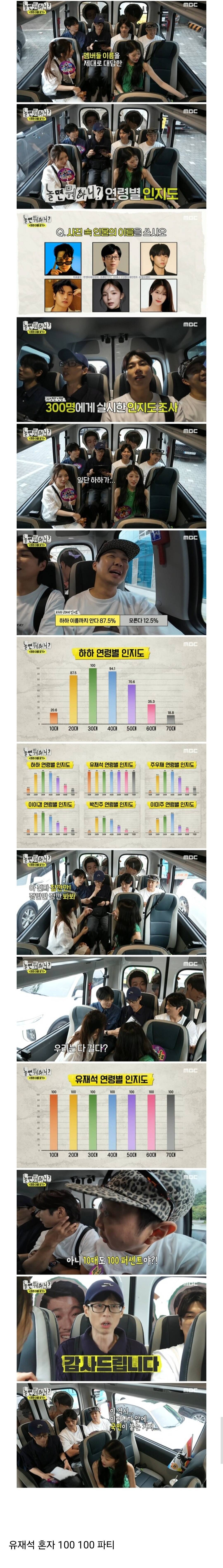 10대~70대까지 얼굴, 이름 다 안다 100% 나온 연예인.jpg | 인스티즈