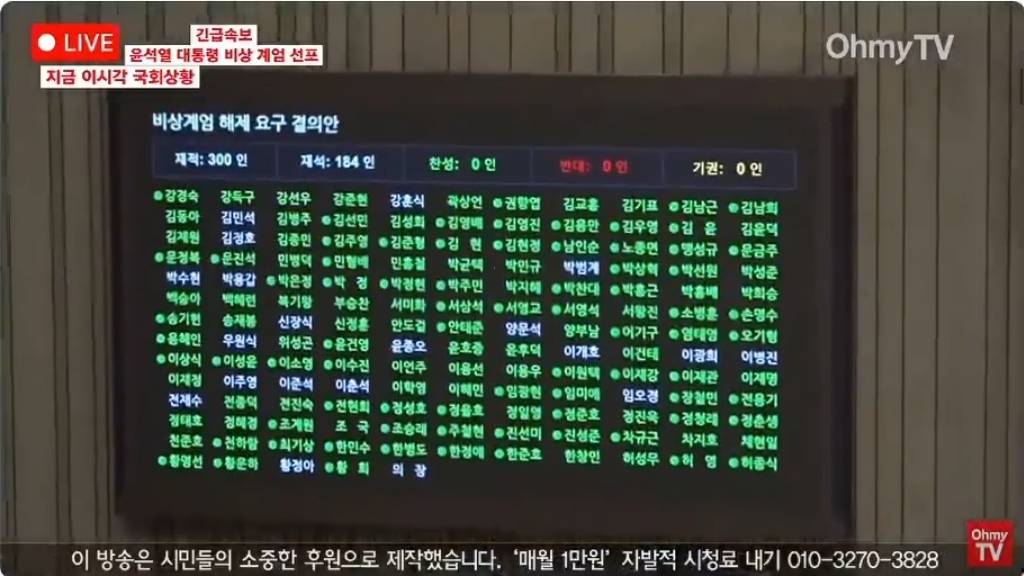 투표하는데 이름 개빠르게 초록색으로 촤라락 바뀌는 거 | 인스티즈