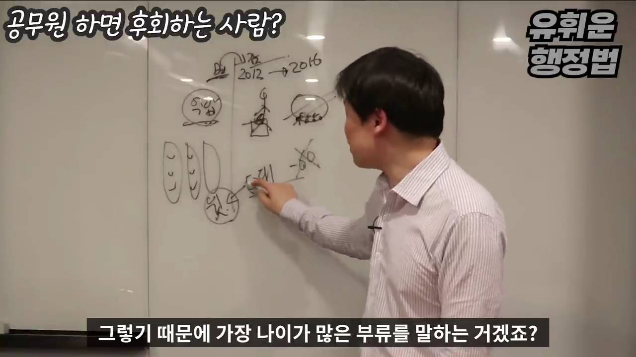 공무원과 안 맞는 사람들의 특징 - 공무원 조직의 특징 | 인스티즈