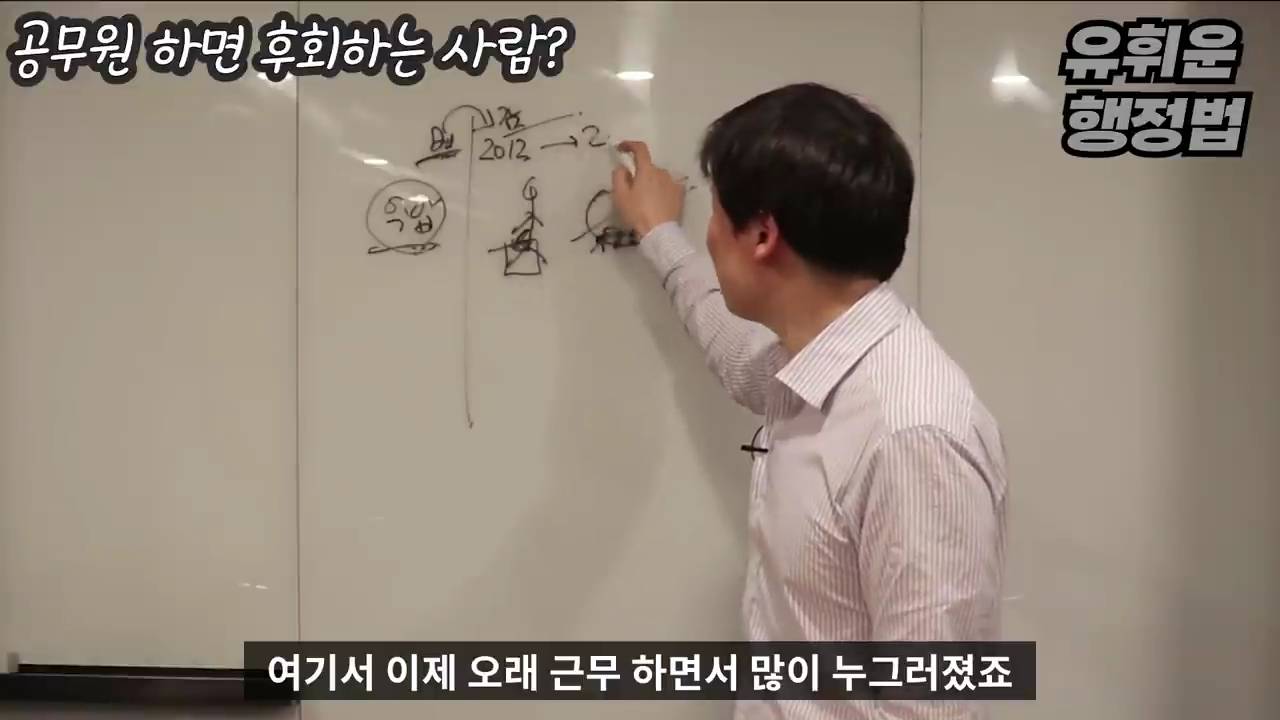 공무원과 안 맞는 사람들의 특징 - 공무원 조직의 특징 | 인스티즈