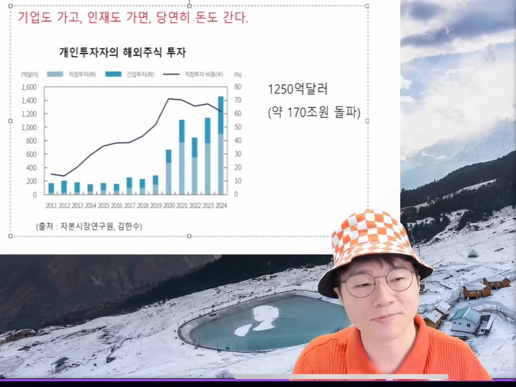 미국 좋은 일만 시켜주는 한국 | 인스티즈