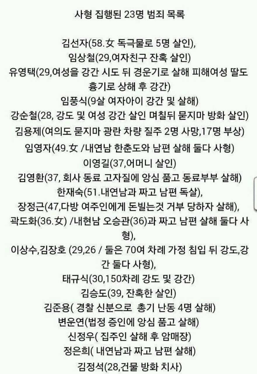 임기 끝나면 사형제도 없어질거 같아서 23명 무더기 사형 집행시킨 김영삼 | 인스티즈