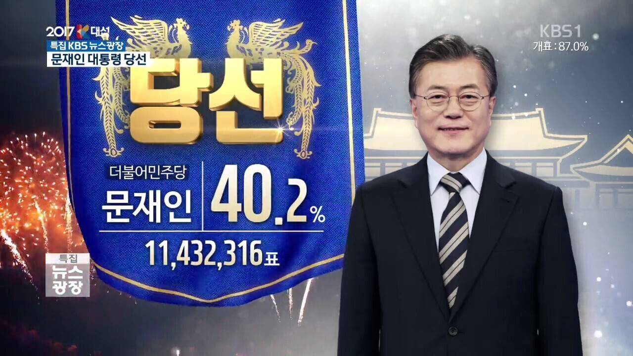 이번 대선의 충격적 사실 | 인스티즈