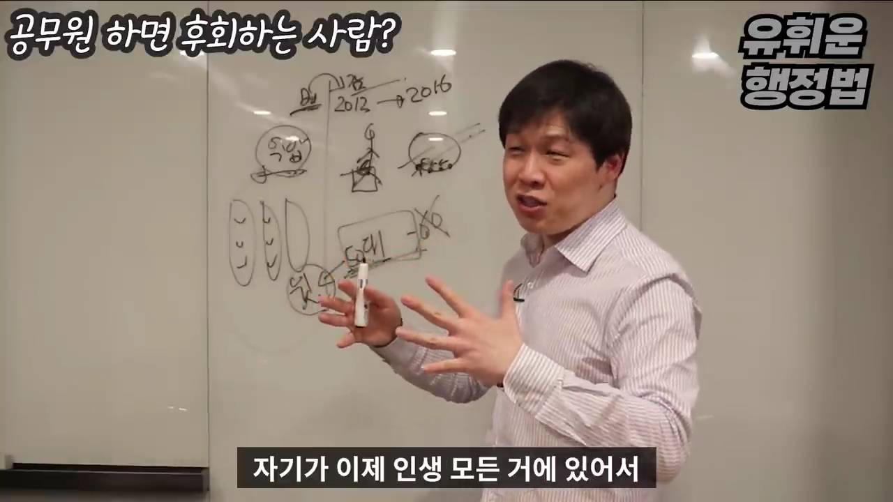 공무원과 안 맞는 사람들의 특징 - 공무원 조직의 특징 | 인스티즈