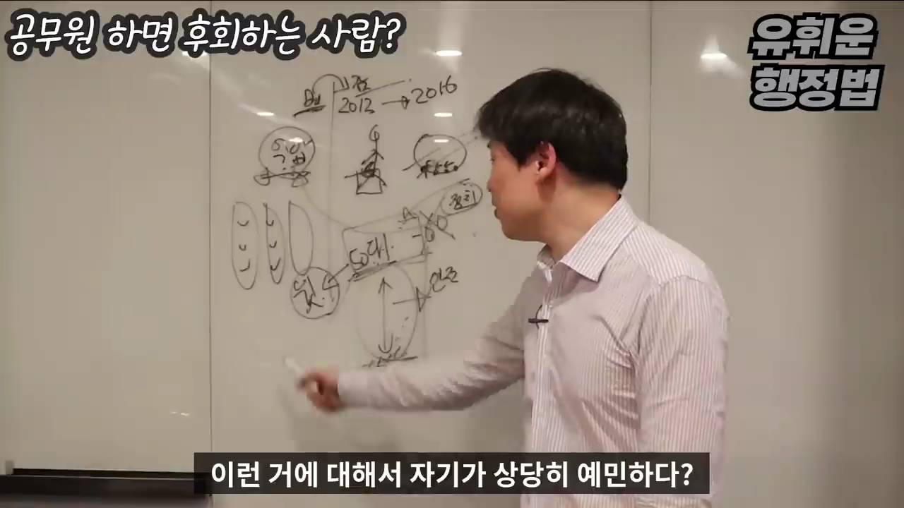 공무원과 안 맞는 사람들의 특징 - 공무원 조직의 특징 | 인스티즈
