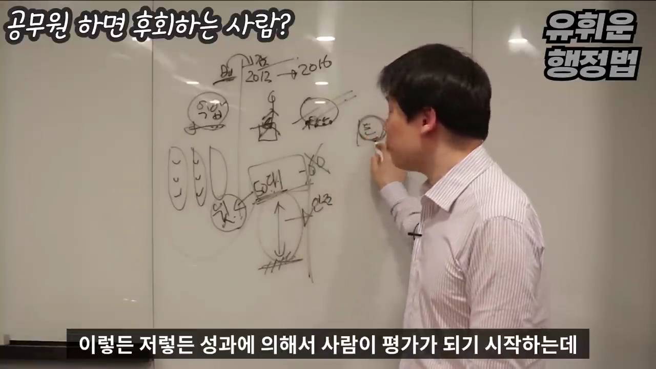공무원과 안 맞는 사람들의 특징 - 공무원 조직의 특징 | 인스티즈