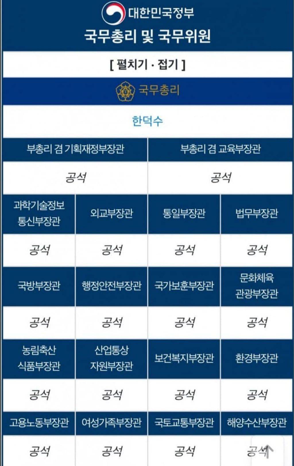 현재 무정부 상태인 대한민국 | 인스티즈