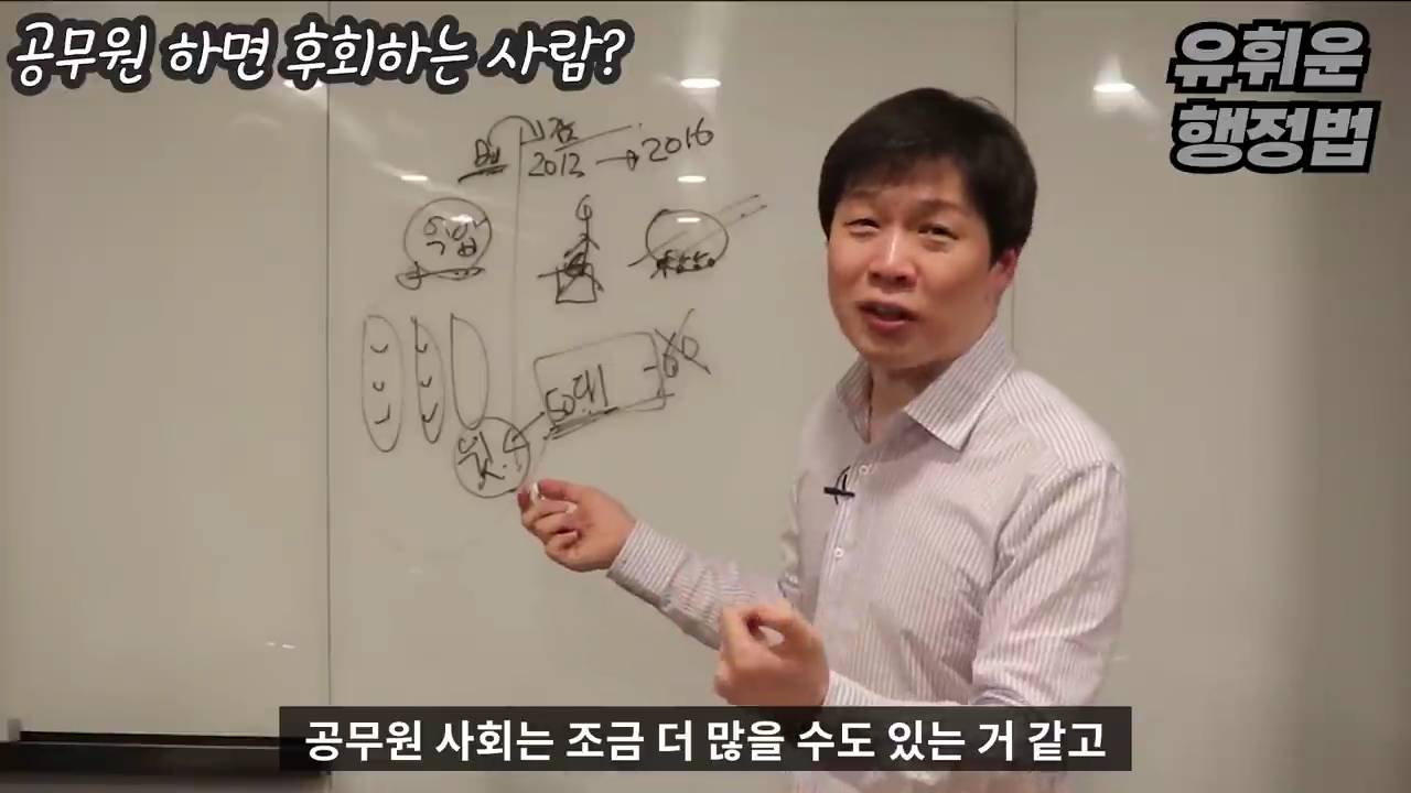 공무원과 안 맞는 사람들의 특징 - 공무원 조직의 특징 | 인스티즈