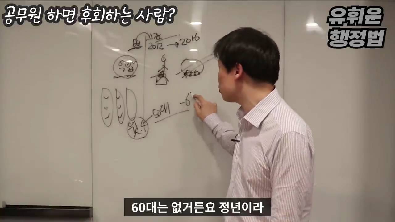 공무원과 안 맞는 사람들의 특징 - 공무원 조직의 특징 | 인스티즈