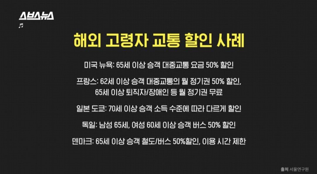 서울 지하철이 파업하는 이유 | 인스티즈