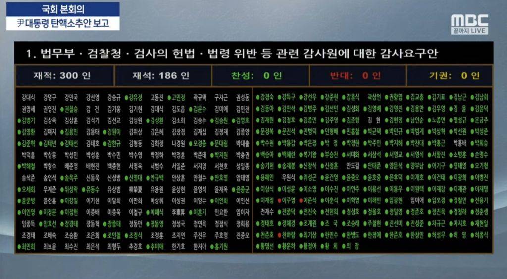 반대 3인 이준석 이주영 천하람 | 인스티즈