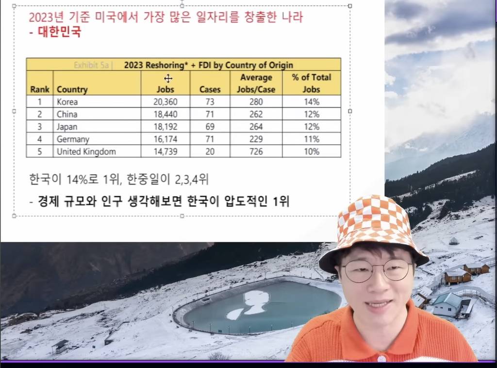 미국 좋은 일만 시켜주는 한국 | 인스티즈