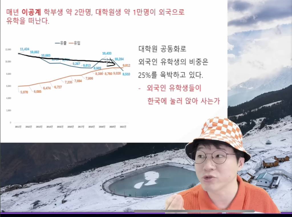 미국 좋은 일만 시켜주는 한국 | 인스티즈