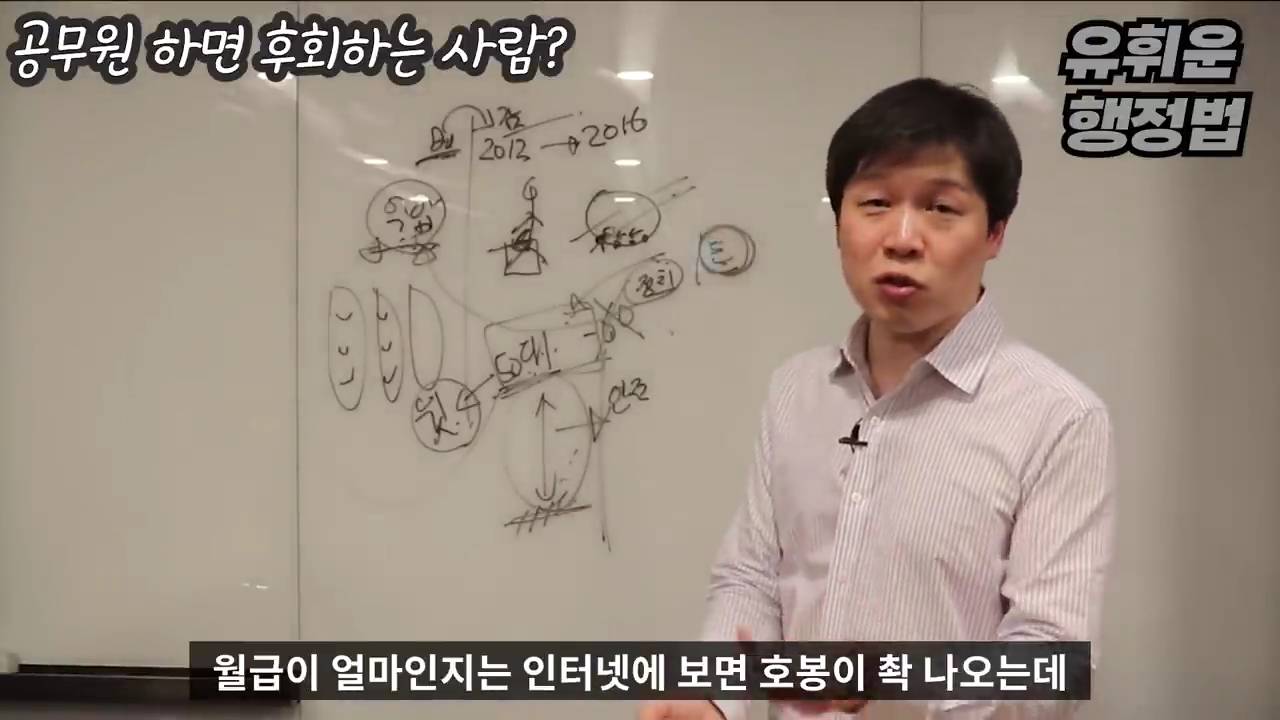 공무원과 안 맞는 사람들의 특징 - 공무원 조직의 특징 | 인스티즈