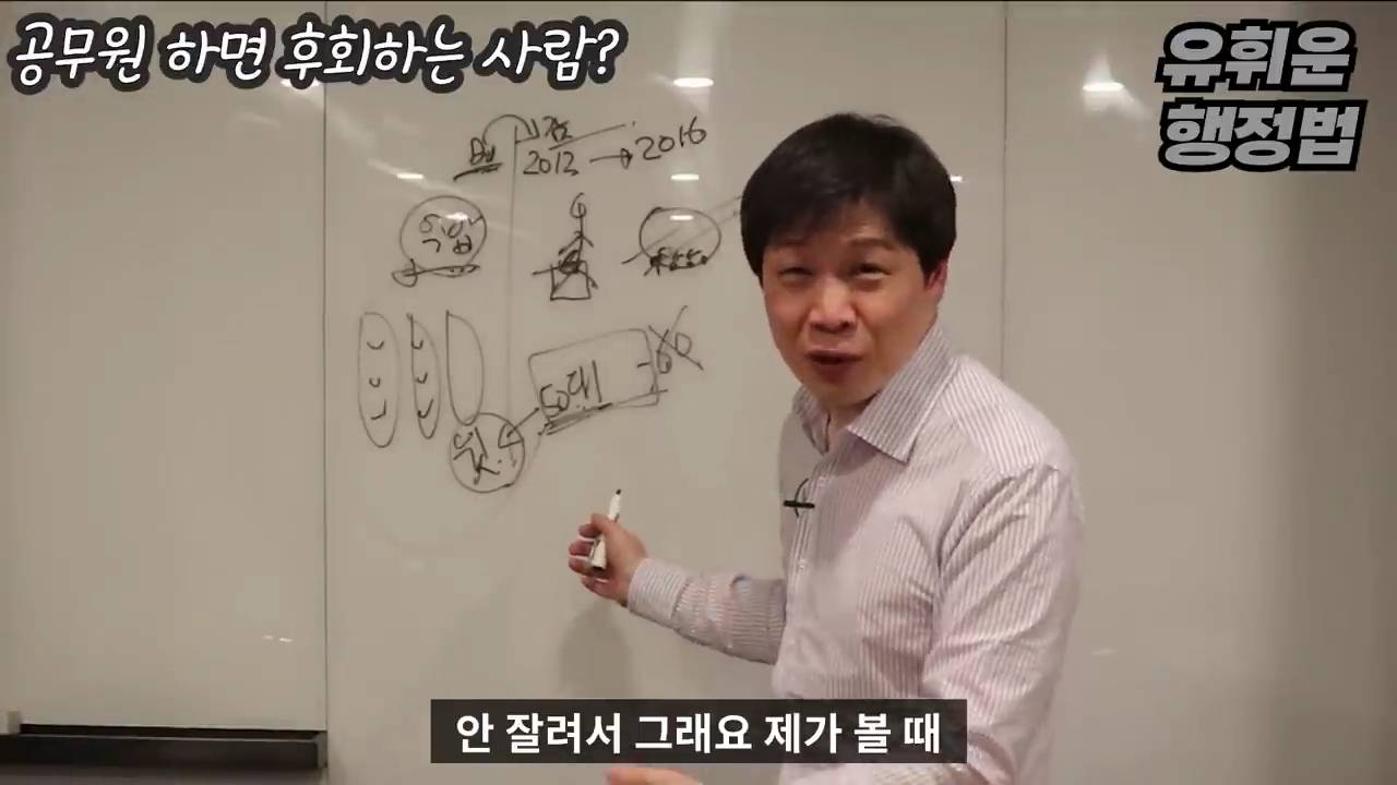 공무원과 안 맞는 사람들의 특징 - 공무원 조직의 특징 | 인스티즈