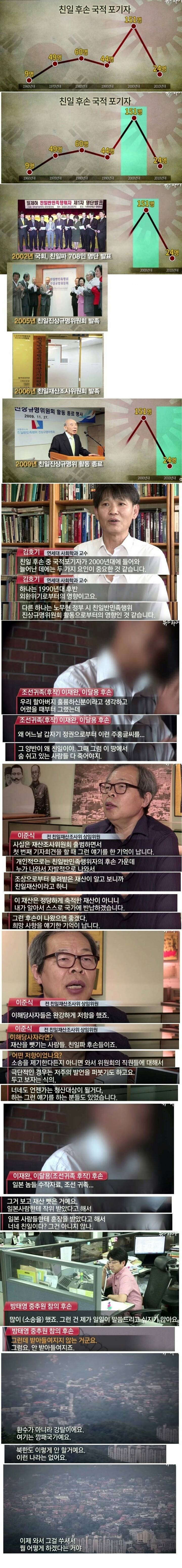 친일파 후손들이 한국에서 살기 싫었던 시절.jpg | 인스티즈