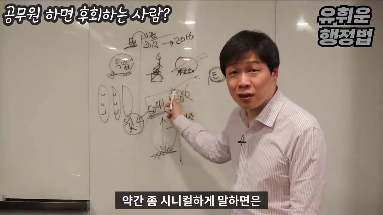 공무원과 안 맞는 사람들의 특징 - 공무원 조직의 특징 | 인스티즈