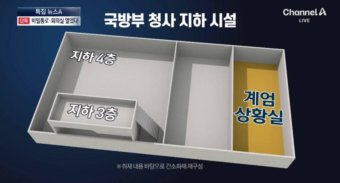 [단독] 용산 '지하 비밀통로' 열렸다 | 인스티즈