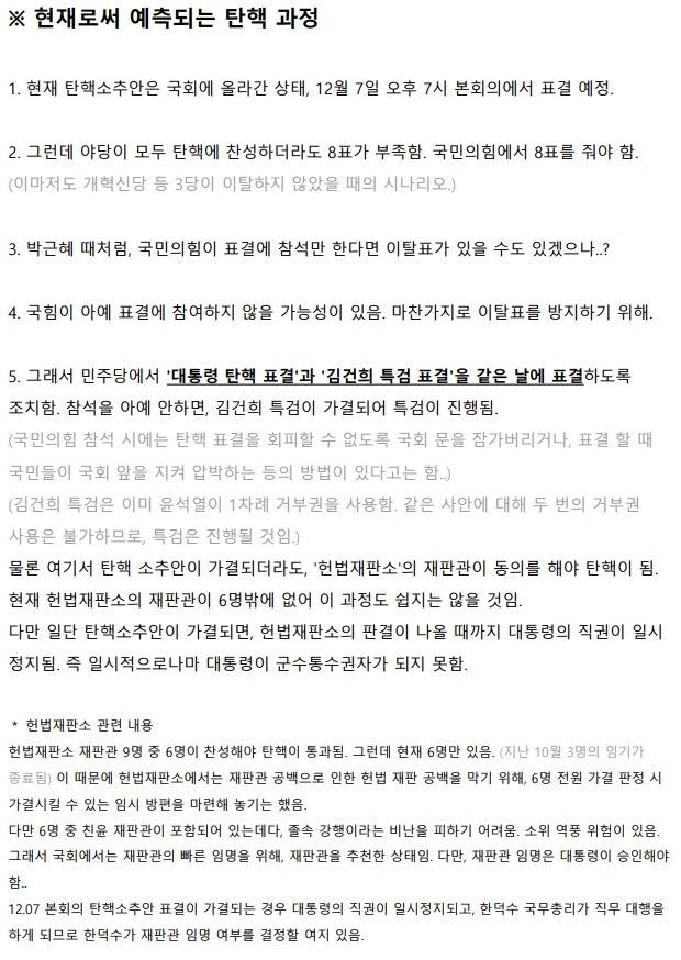 내가 정리해 본 계엄령 관련 내용들 | 인스티즈