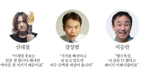 이재명 윤석열 지지문 올린 연예인들 정리 .jpg | 인스티즈