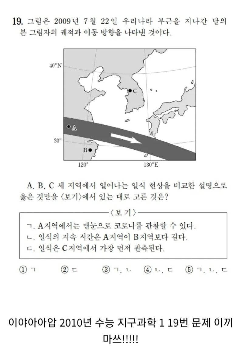 현실에 개억까당한 전설의 수능 문제 | 인스티즈