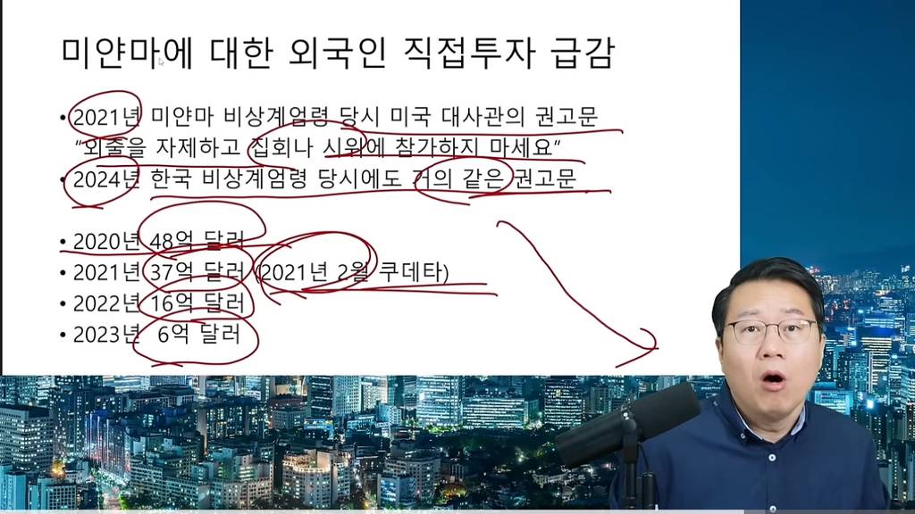 탄핵 반대하는 국민의힘 때문에 앞으로 벌어질 일들 | 인스티즈