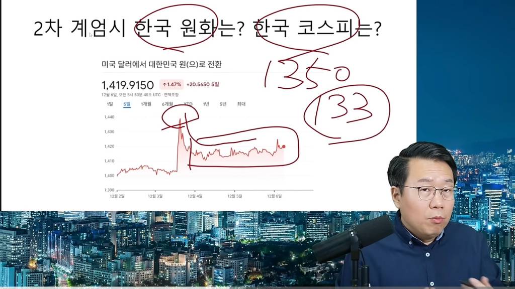 탄핵 반대하는 국민의힘 때문에 앞으로 벌어질 일들 | 인스티즈