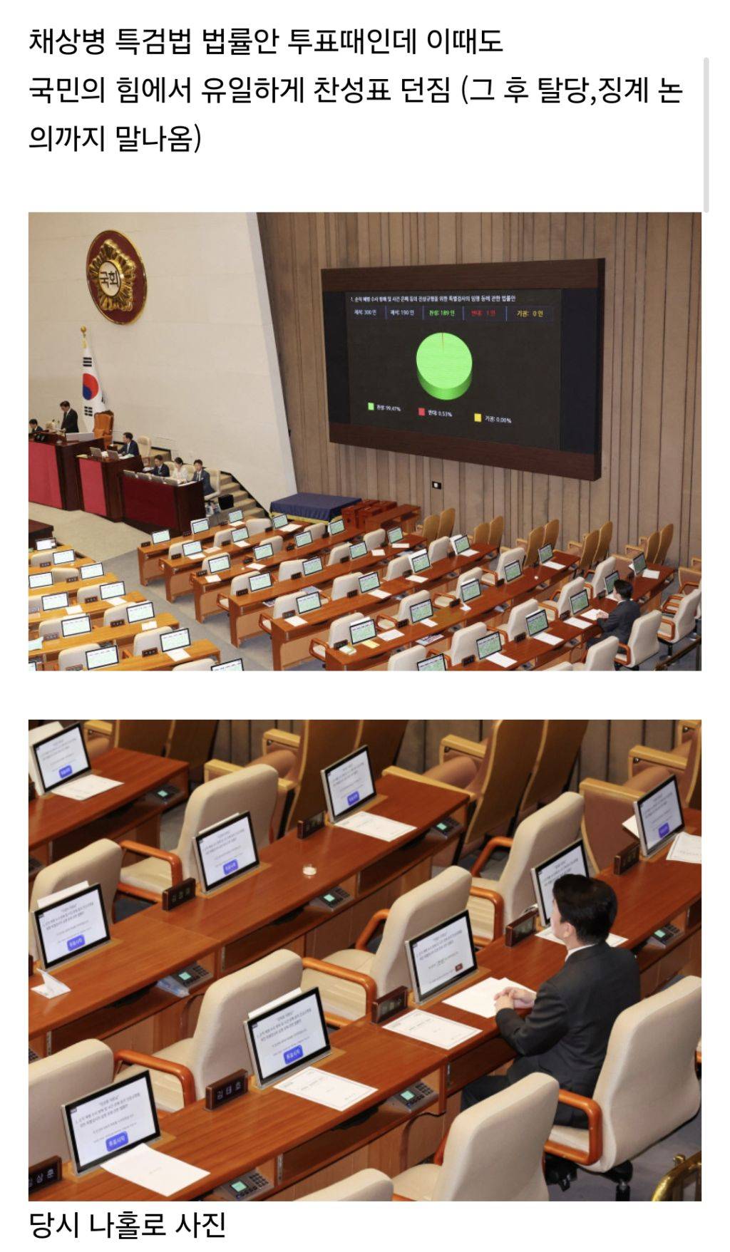 당론안받아들이고 나홀로 투표 경력직인 안철수 | 인스티즈