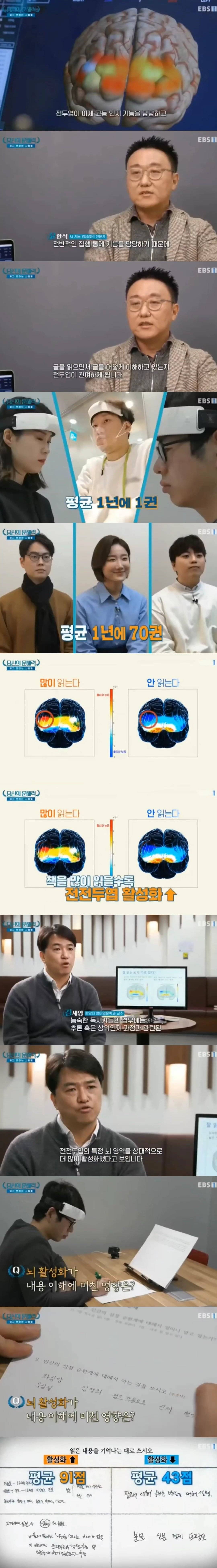 책 읽으면 머리가 좋아지는 이유.jpg | 인스티즈