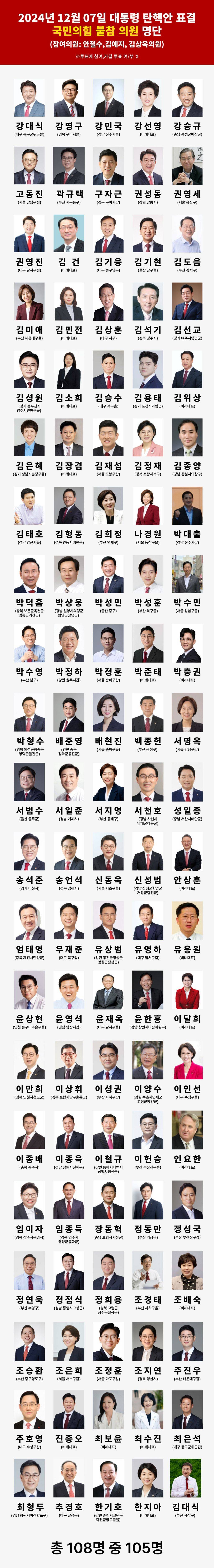 비상계엄을 선포한 대통령에게 충성하는 | 인스티즈