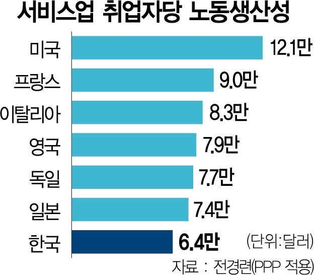 요즘 외식 가격 오르는 이유...jpg | 인스티즈