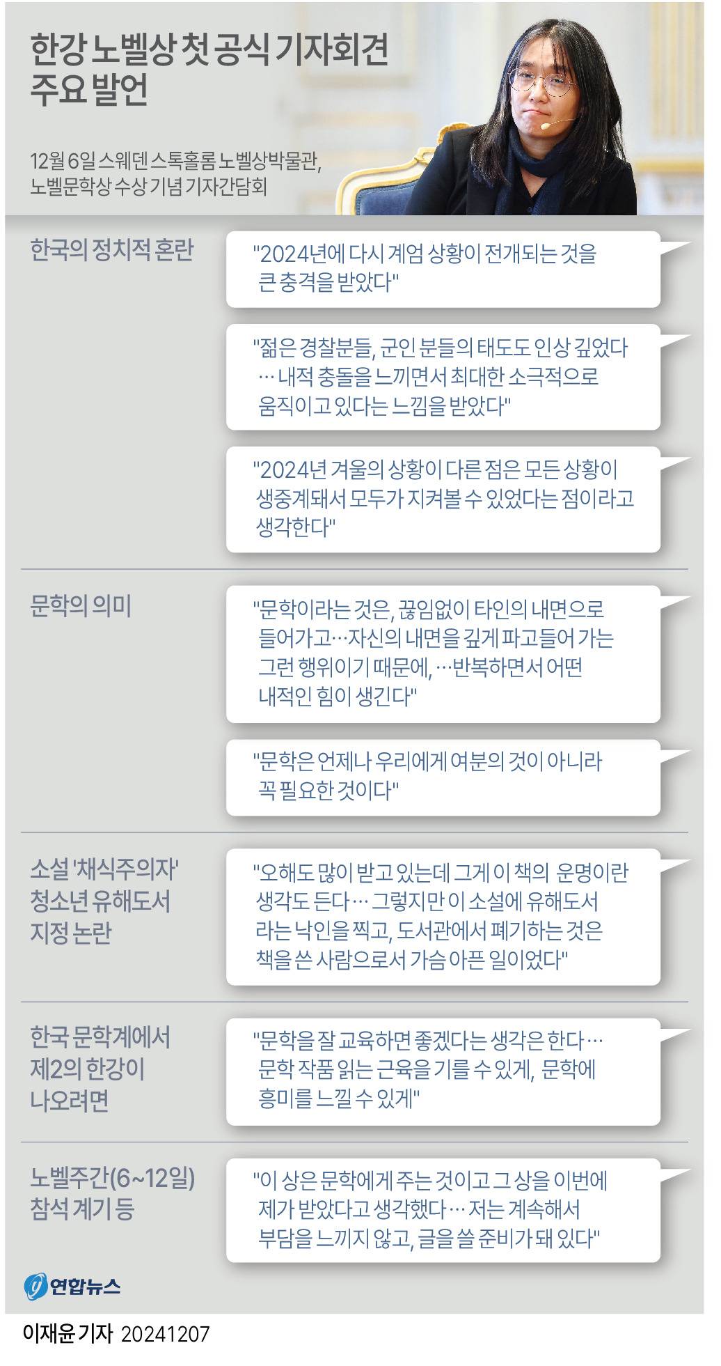 한강 노벨상 첫 공식 기자회견 주요 발언 | 인스티즈