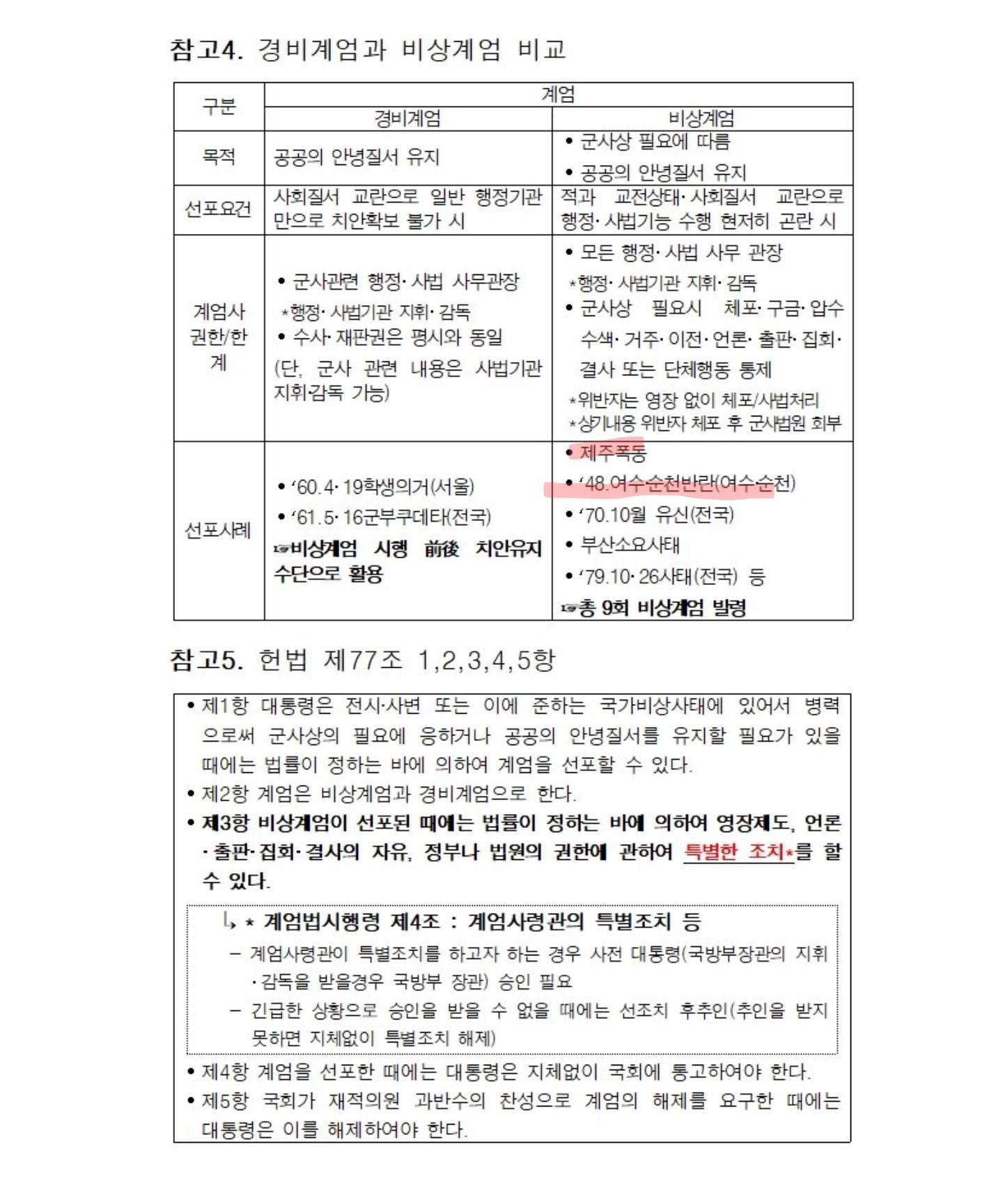 추미애 의원이 공개한 계엄 문건 중 빡치는 부분 | 인스티즈