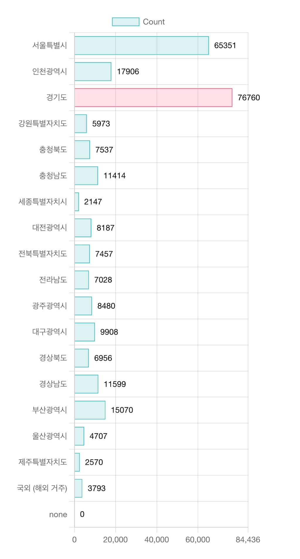 🕯️시위 간 여시, 못간 여시들 다 서명 한번씩만 해줘!!🕯️ | 인스티즈