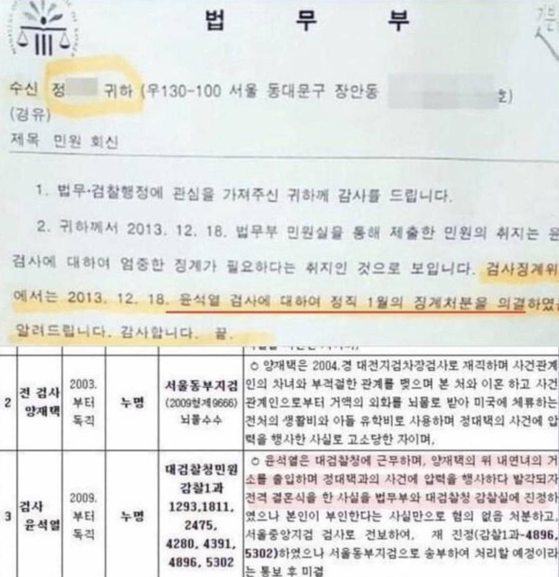 의외로 많이들 모르는 윤석열 김건희(일명 윤건희) 부부의 결혼 이유 | 인스티즈