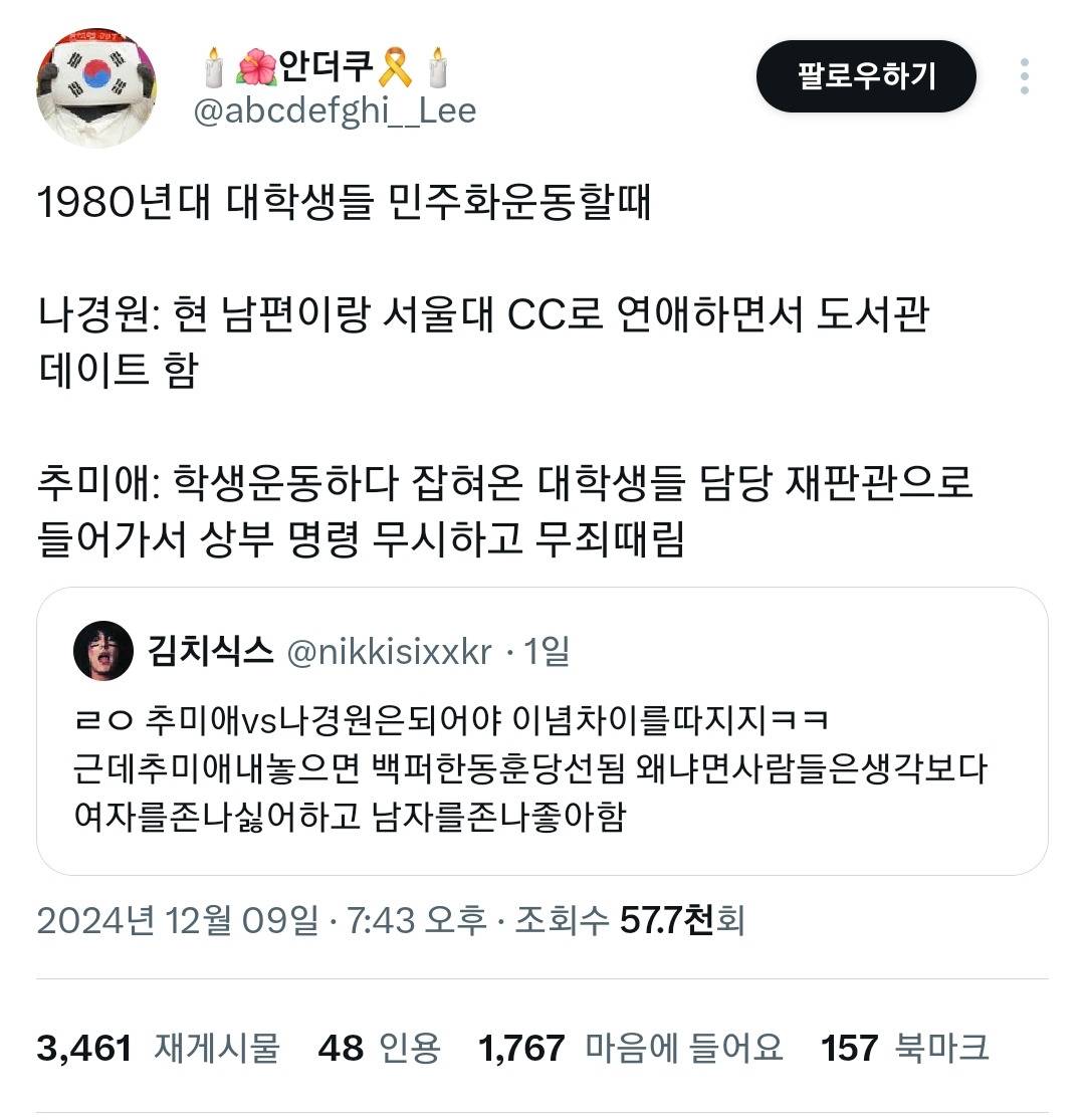 1980년대 대학생들 민주화운동할때 나경원과 추미애 | 인스티즈