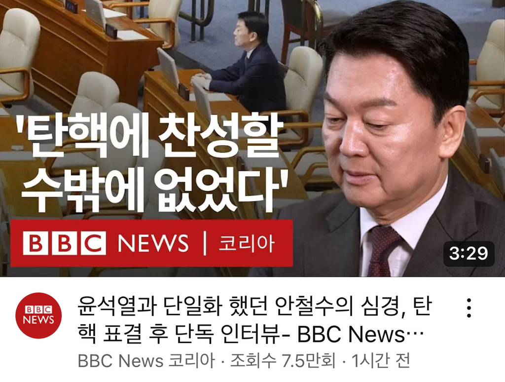 안철수가 찬성 투표하러 가겠다고 하자 국민의 힘 반응 수준 | 인스티즈