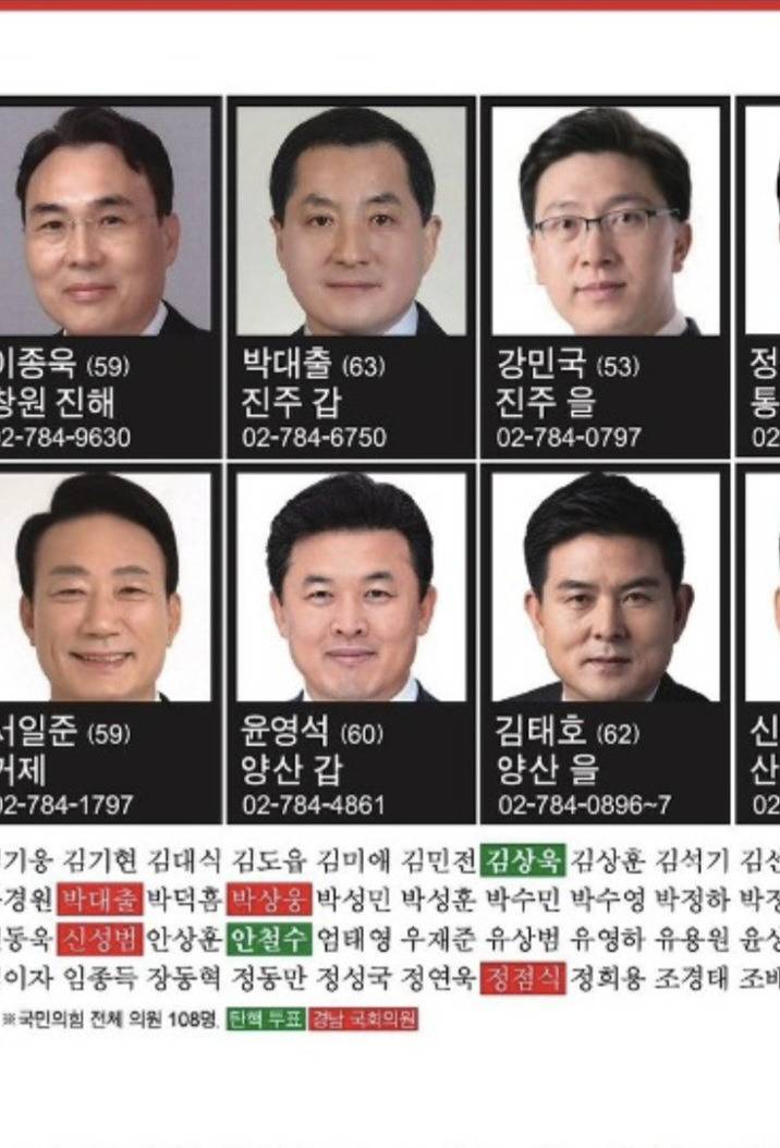 시위하는 국민들 옆으로, 하품하면서 퇴장하는 국힘의원 | 인스티즈