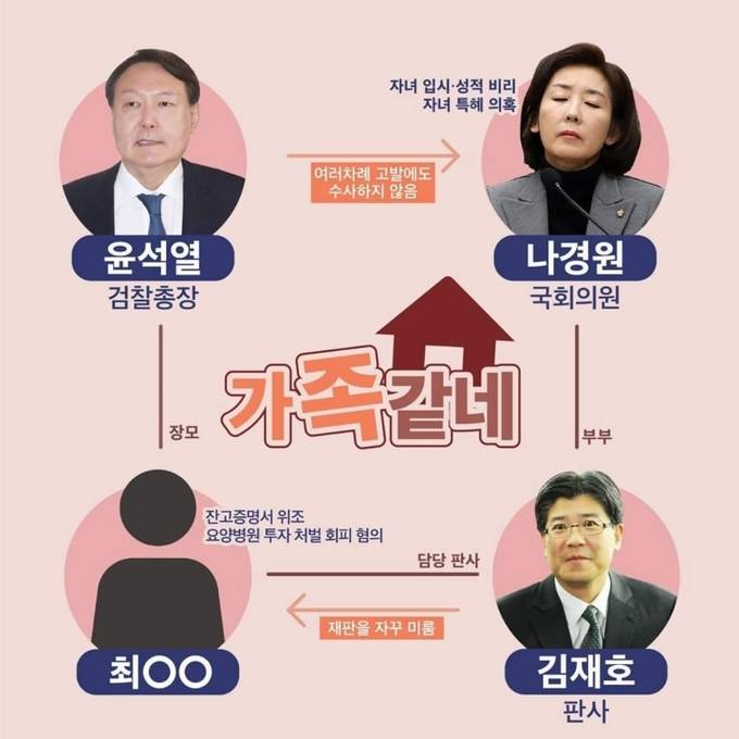 나경원 국회선진화법 위반으로 재판 받고 있는데 1심 재판 4년 11개월째 진행중임ㅋㅋ | 인스티즈