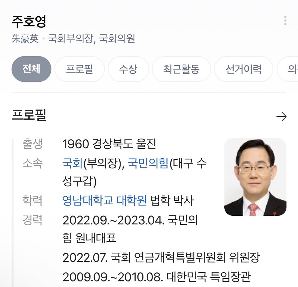 실시간 국회 본회의에서 대놓고 쳐자고 있는 대구 달서구 국회의원 + 또 추가 | 인스티즈